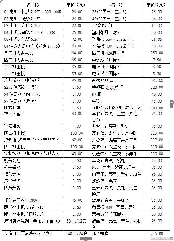 十大热卖麻将机品牌排行榜前十名