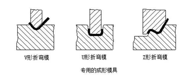 2021年我国模具生产企业十强排名