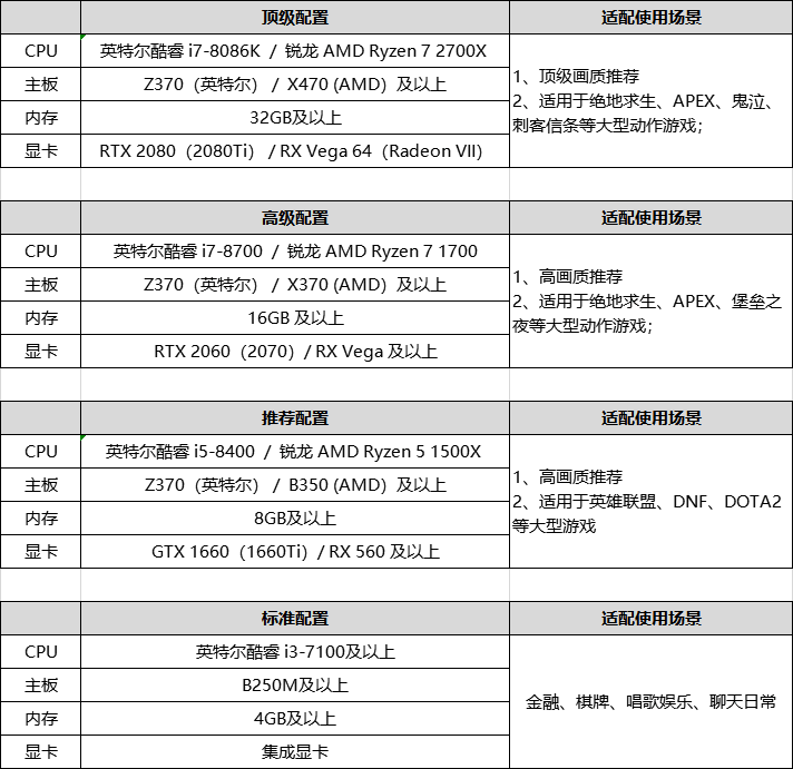 抖音如何录屏直播视频